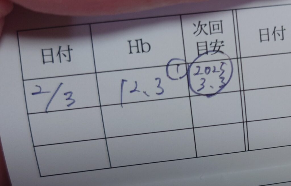 健康的な生活をしよう